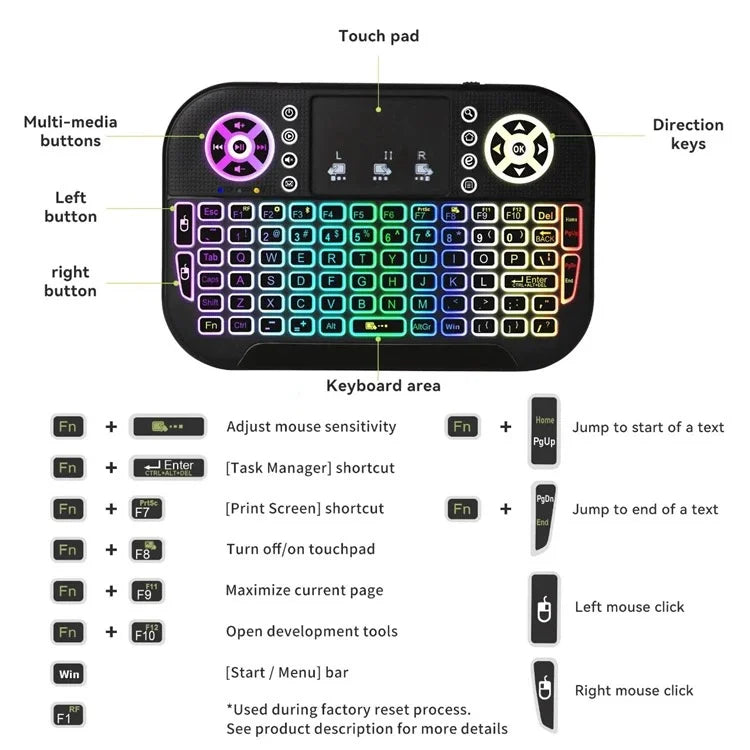 Mini Teclado Controle Sem Fio com Led Para Tv;Box;Smart;Tv;Pc.